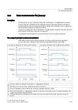 Предварительный просмотр 193 страницы Siemens Simatic S7-1500 Function Manual