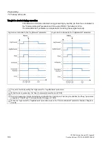 Предварительный просмотр 194 страницы Siemens Simatic S7-1500 Function Manual