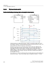 Предварительный просмотр 238 страницы Siemens Simatic S7-1500 Function Manual