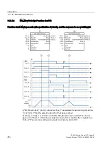 Предварительный просмотр 254 страницы Siemens Simatic S7-1500 Function Manual