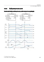 Предварительный просмотр 259 страницы Siemens Simatic S7-1500 Function Manual