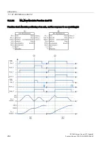 Предварительный просмотр 264 страницы Siemens Simatic S7-1500 Function Manual