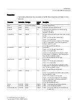 Предварительный просмотр 267 страницы Siemens Simatic S7-1500 Function Manual