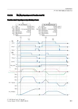 Предварительный просмотр 269 страницы Siemens Simatic S7-1500 Function Manual