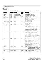 Предварительный просмотр 272 страницы Siemens Simatic S7-1500 Function Manual