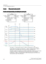 Предварительный просмотр 274 страницы Siemens Simatic S7-1500 Function Manual