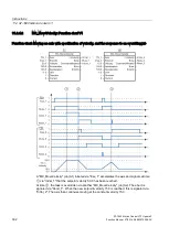 Предварительный просмотр 302 страницы Siemens Simatic S7-1500 Function Manual