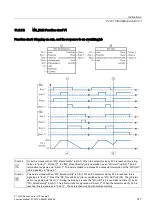 Предварительный просмотр 317 страницы Siemens Simatic S7-1500 Function Manual