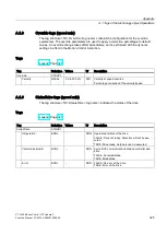 Предварительный просмотр 325 страницы Siemens Simatic S7-1500 Function Manual