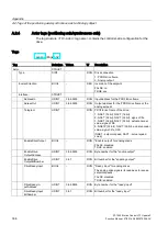 Предварительный просмотр 334 страницы Siemens Simatic S7-1500 Function Manual