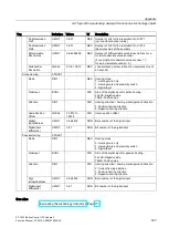 Предварительный просмотр 337 страницы Siemens Simatic S7-1500 Function Manual