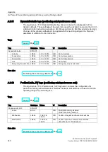 Предварительный просмотр 340 страницы Siemens Simatic S7-1500 Function Manual