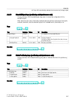 Предварительный просмотр 347 страницы Siemens Simatic S7-1500 Function Manual