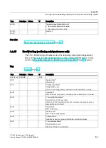 Предварительный просмотр 353 страницы Siemens Simatic S7-1500 Function Manual