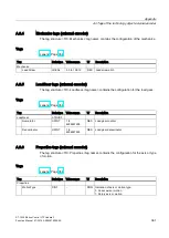 Предварительный просмотр 361 страницы Siemens Simatic S7-1500 Function Manual