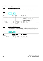 Предварительный просмотр 362 страницы Siemens Simatic S7-1500 Function Manual