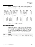 Предварительный просмотр 173 страницы Siemens SIMATIC S7-200 System Manual