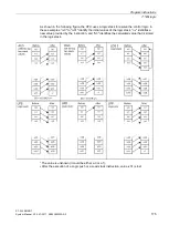 Предварительный просмотр 175 страницы Siemens SIMATIC S7-200 System Manual