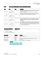 Предварительный просмотр 179 страницы Siemens SIMATIC S7-200 System Manual