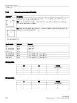 Предварительный просмотр 180 страницы Siemens SIMATIC S7-200 System Manual