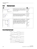 Предварительный просмотр 182 страницы Siemens SIMATIC S7-200 System Manual