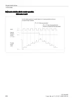 Preview for 266 page of Siemens SIMATIC S7-200 System Manual