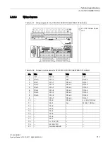 Предварительный просмотр 711 страницы Siemens SIMATIC S7-200 System Manual