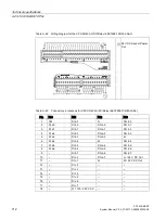 Предварительный просмотр 712 страницы Siemens SIMATIC S7-200 System Manual