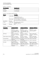 Preview for 716 page of Siemens SIMATIC S7-200 System Manual