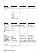 Preview for 719 page of Siemens SIMATIC S7-200 System Manual