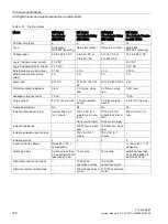 Preview for 728 page of Siemens SIMATIC S7-200 System Manual