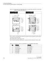 Preview for 762 page of Siemens SIMATIC S7-200 System Manual