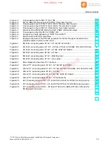 Предварительный просмотр 15 страницы Siemens Simatic S7-300 CP 341 User Manual