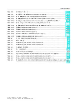 Предварительный просмотр 13 страницы Siemens Simatic S7-300 CPU 315-2-PN/DP Installation And Operating Instructions Manual