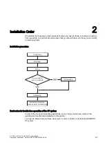 Предварительный просмотр 19 страницы Siemens Simatic S7-300 CPU 315-2-PN/DP Installation And Operating Instructions Manual