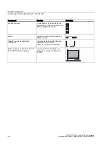 Предварительный просмотр 24 страницы Siemens Simatic S7-300 CPU 315-2-PN/DP Installation And Operating Instructions Manual