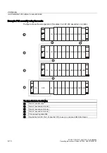 Предварительный просмотр 34 страницы Siemens Simatic S7-300 CPU 315-2-PN/DP Installation And Operating Instructions Manual