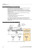 Предварительный просмотр 74 страницы Siemens Simatic S7-300 CPU 315-2-PN/DP Installation And Operating Instructions Manual