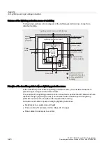 Предварительный просмотр 230 страницы Siemens Simatic S7-300 CPU 315-2-PN/DP Installation And Operating Instructions Manual