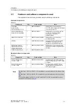 Предварительный просмотр 13 страницы Siemens SIMATIC S7-300 CPU Data: CPU 315-T-2 DP Manual