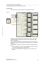 Предварительный просмотр 29 страницы Siemens SIMATIC S7-300 CPU Data: CPU 315-T-2 DP Manual