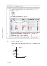 Предварительный просмотр 34 страницы Siemens SIMATIC S7-300 CPU Data: CPU 315-T-2 DP Manual