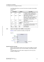 Предварительный просмотр 35 страницы Siemens SIMATIC S7-300 CPU Data: CPU 315-T-2 DP Manual