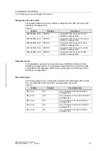 Предварительный просмотр 37 страницы Siemens SIMATIC S7-300 CPU Data: CPU 315-T-2 DP Manual