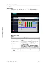 Предварительный просмотр 62 страницы Siemens SIMATIC S7-300 CPU Data: CPU 315-T-2 DP Manual