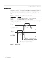 Предварительный просмотр 69 страницы Siemens SIMATIC S7-300 FM 350-1 Manual