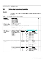 Предварительный просмотр 76 страницы Siemens SIMATIC S7-300 FM 350-1 Manual