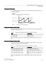 Предварительный просмотр 91 страницы Siemens SIMATIC S7-300 FM 350-1 Manual