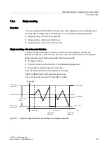 Предварительный просмотр 93 страницы Siemens SIMATIC S7-300 FM 350-1 Manual