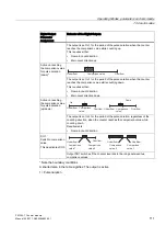 Предварительный просмотр 111 страницы Siemens SIMATIC S7-300 FM 350-1 Manual